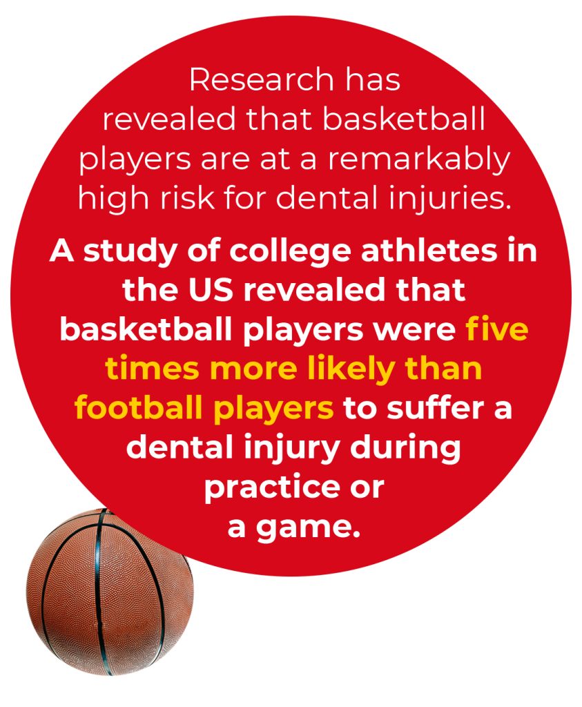 Why Mouthguards Matter in Basketball CE Certified Makura