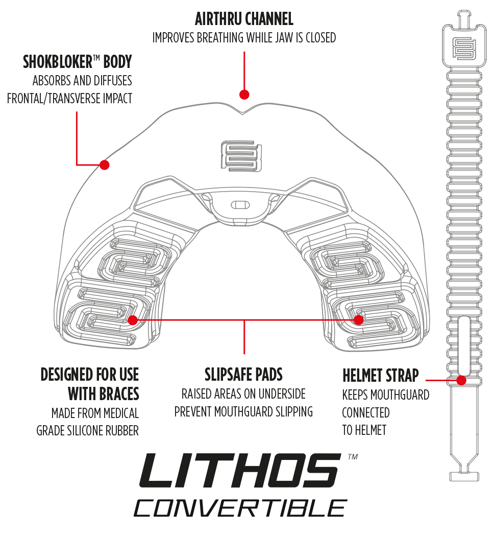 Lithos-convertible-digram